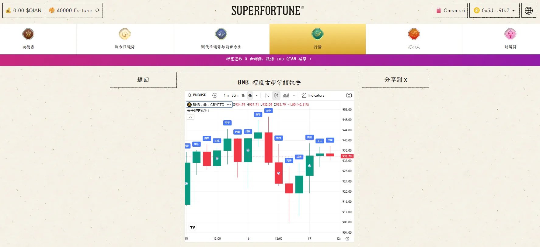 Superfortune, el primer proyecto de metafísica de Web3, lanza mercado de metafísica y aplicación para usuarios de Web2